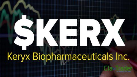 Keryx Biopharmaceuticals Inc. (KERX) Stock Chart Technical Analysis