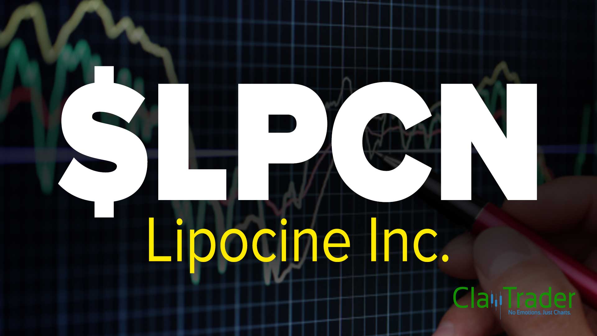 Lipocine Inc. (LPCN) Stock Chart Technical Analysis