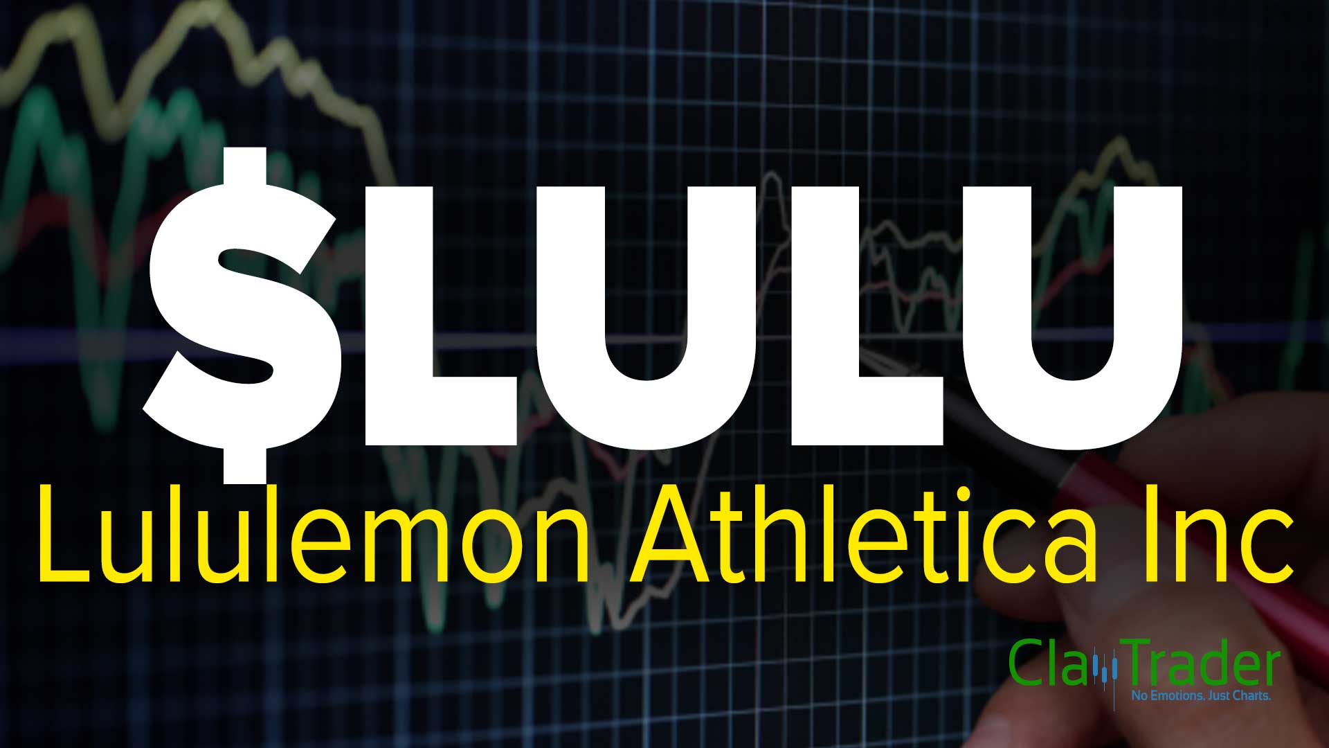 Lululemon Athletica Inc. (LULU) Stock Chart Technical Analysis
