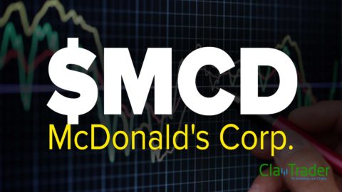 McDonald's Corp. (MCD) Stock Chart Technical Analysis