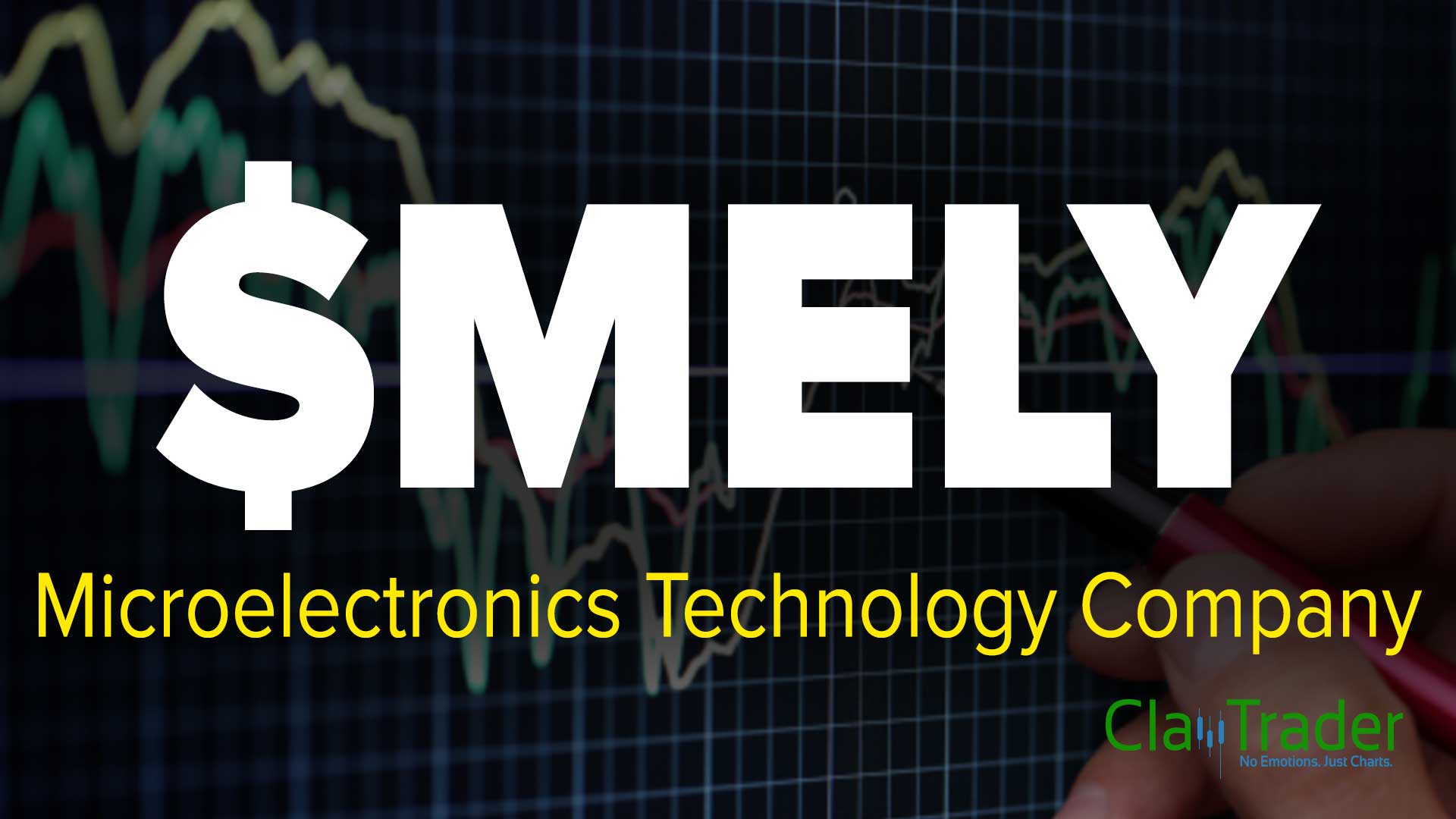 Microelectronics Technology Company (MELY) Stock Chart Technical Analysis