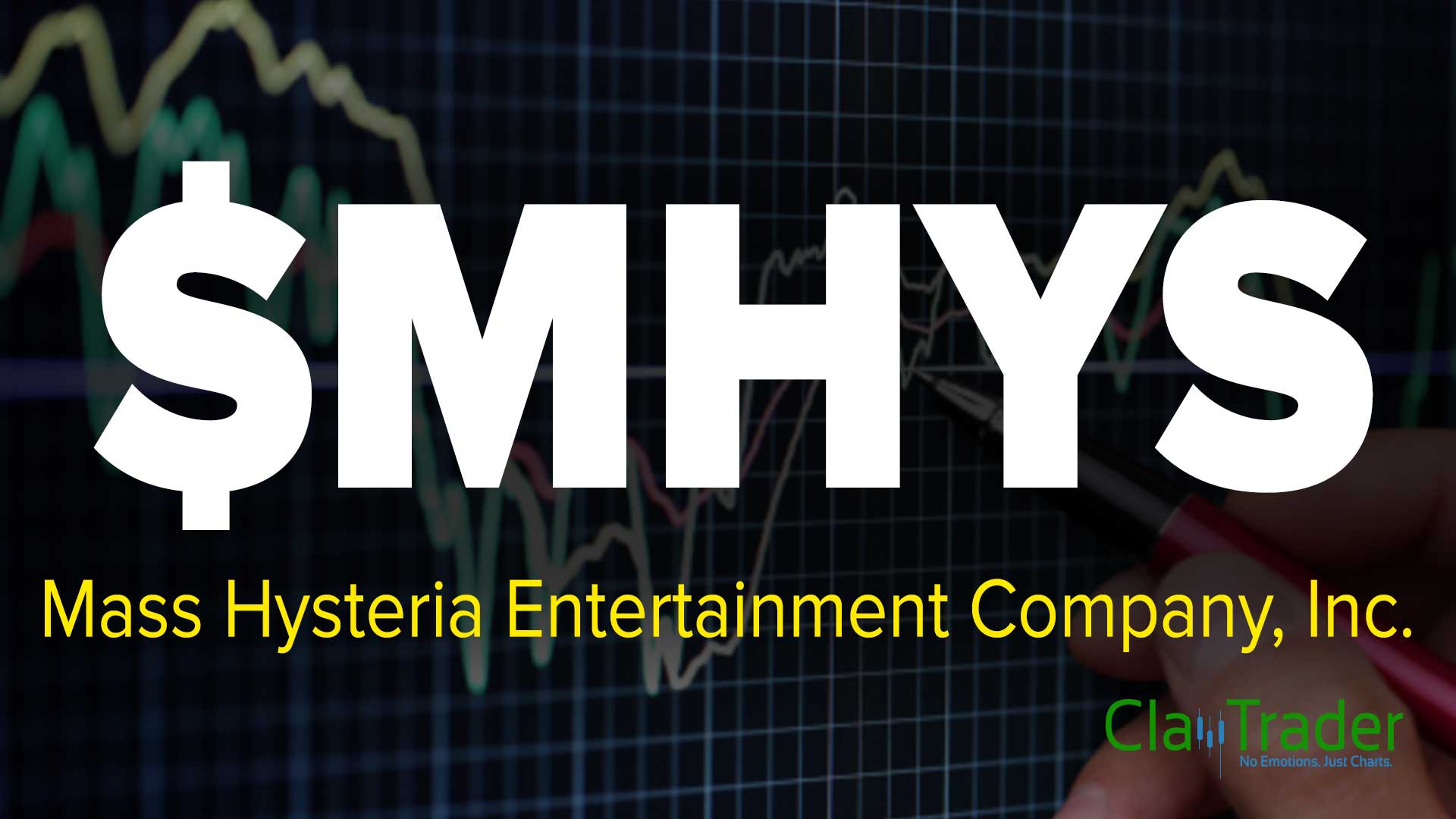 Mass Hysteria Entertainment Company, Inc. (MHYS) Stock Chart Technical Analysis