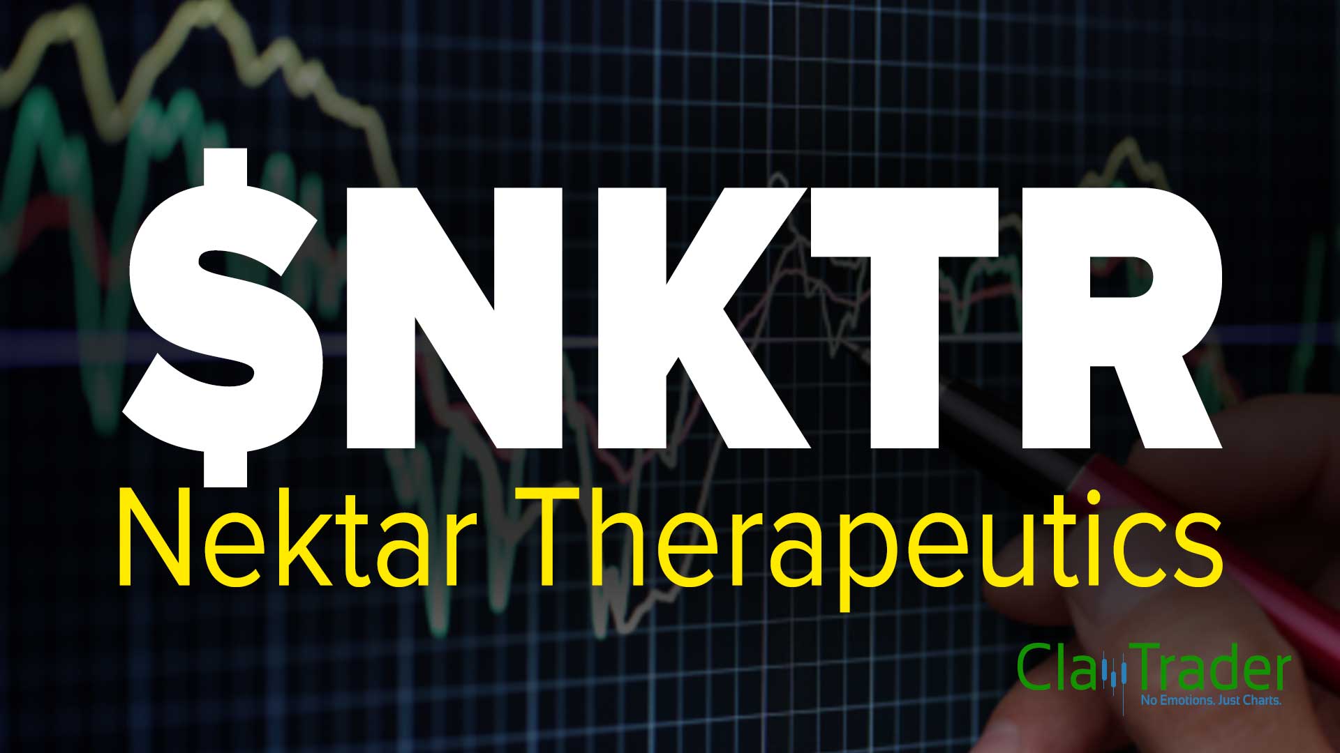 Nektar Therapeutics (NKTR) Stock Chart Technical Analysis
