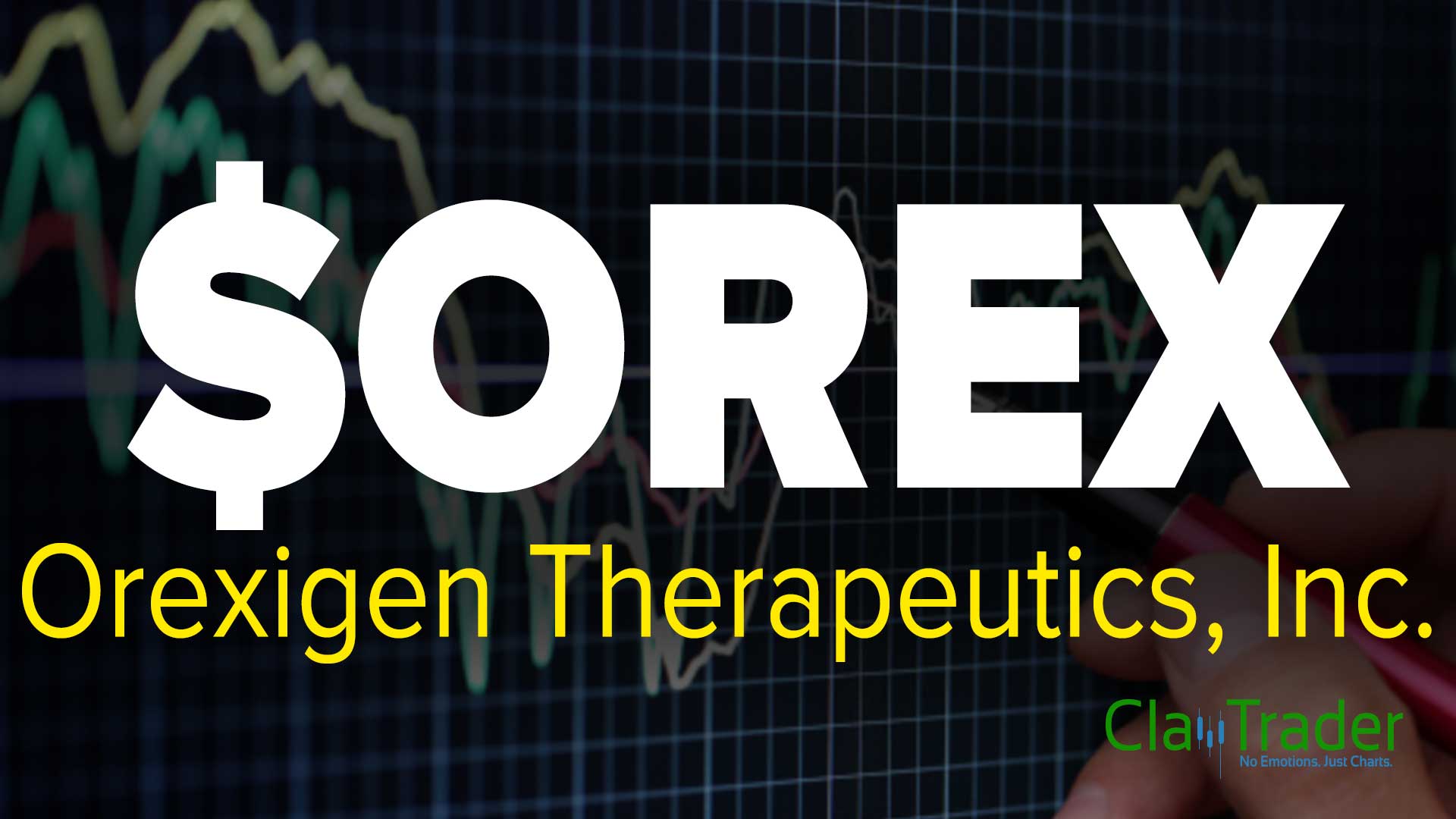 Orexigen Therapeutics, Inc. (OREX) Stock Chart Technical Analysis