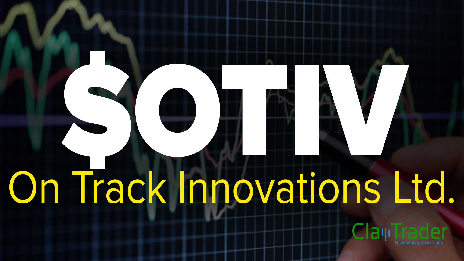 On Track Innovations Ltd. (OTIV) Stock Chart Technical Analysis