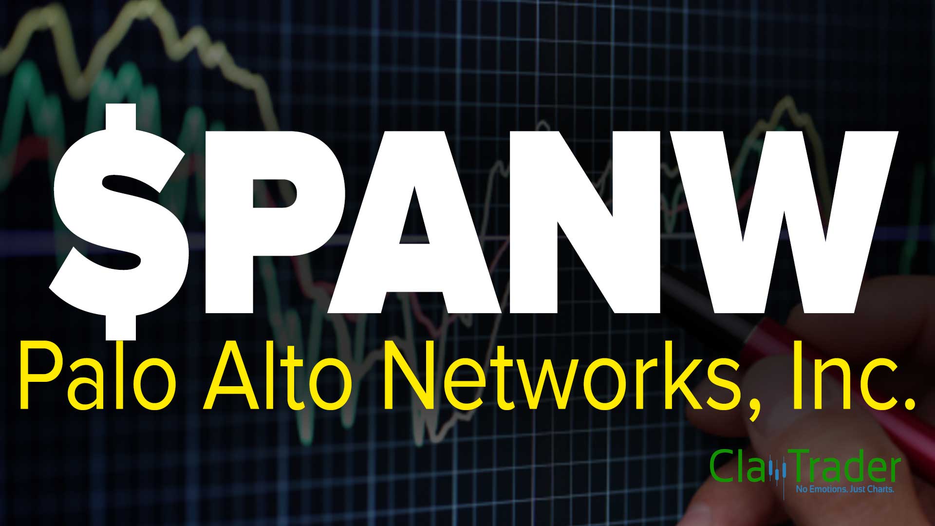 Palo Alto Networks, Inc. (PANW) Stock Chart Technical Analysis