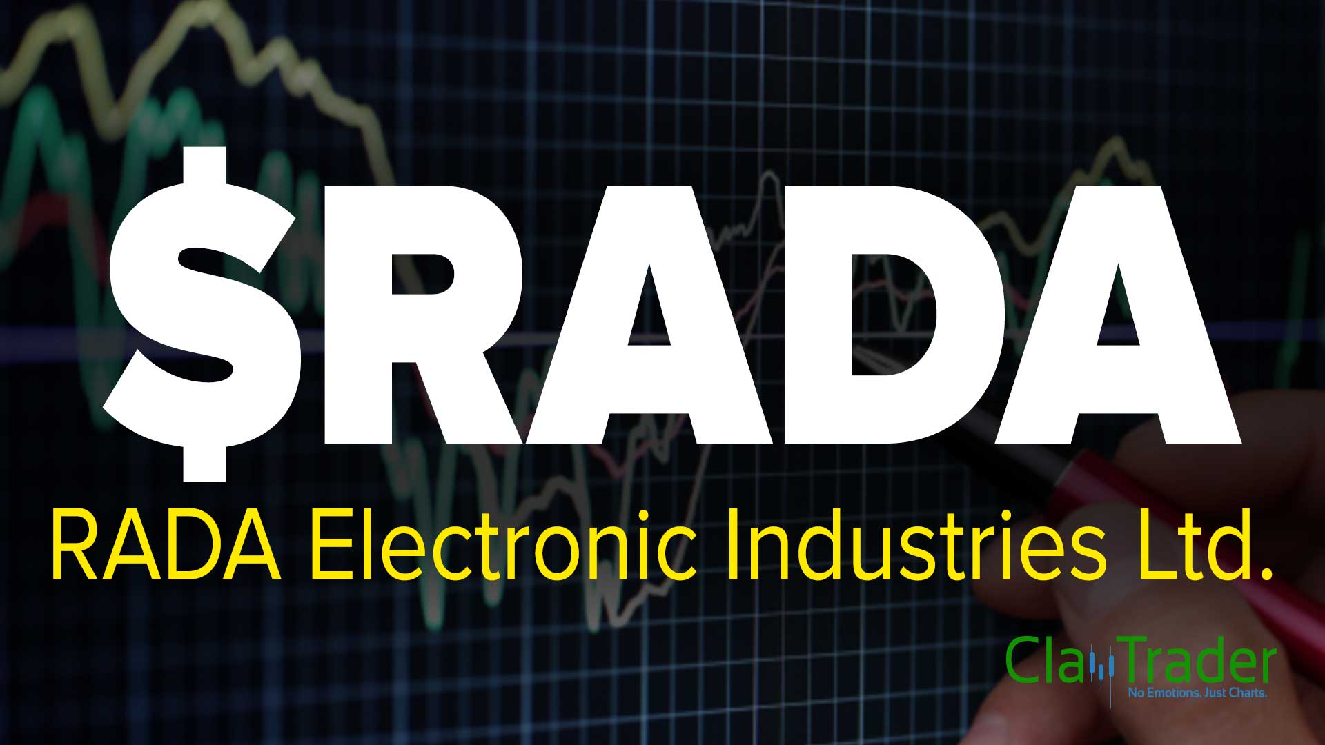 RADA Electronic Industries Ltd. (RADA) Stock Chart Technical Analysis