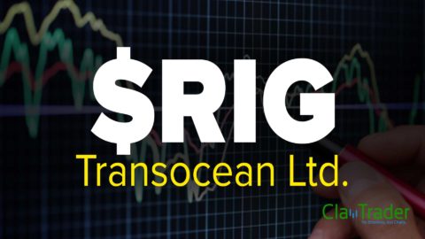 Transocean Ltd. (RIG) Stock Chart Technical Analysis