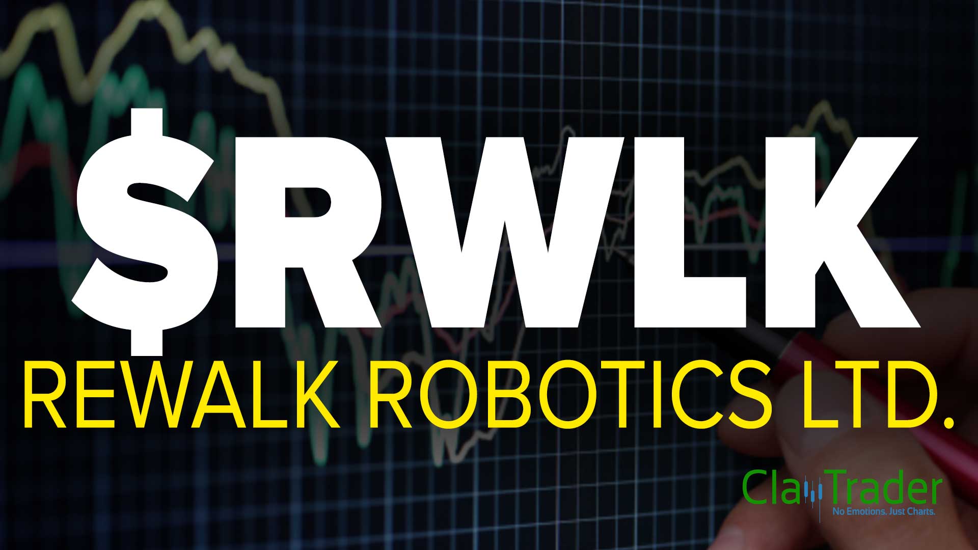 REWALK ROBOTICS LTD. (RWLK) Stock Chart Technical Analysis