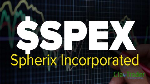 Spherix Incorporated (SPEX) Stock Chart Technical Analysis