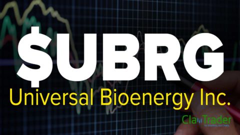 Universal Bioenergy Inc. (UBRG) Stock Chart Technical Analysis