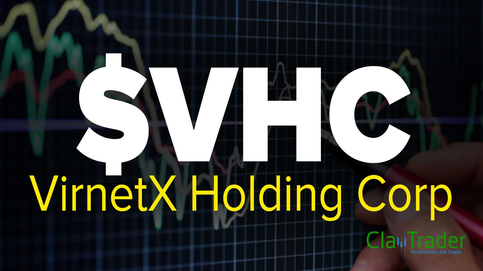 VirnetX Holding Corp (VHC) Stock Chart Technical Analysis