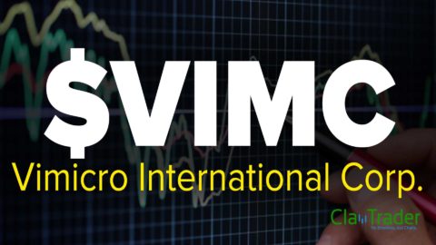 Vimicro International Corp. (VIMC) Stock Chart Technical Analysis