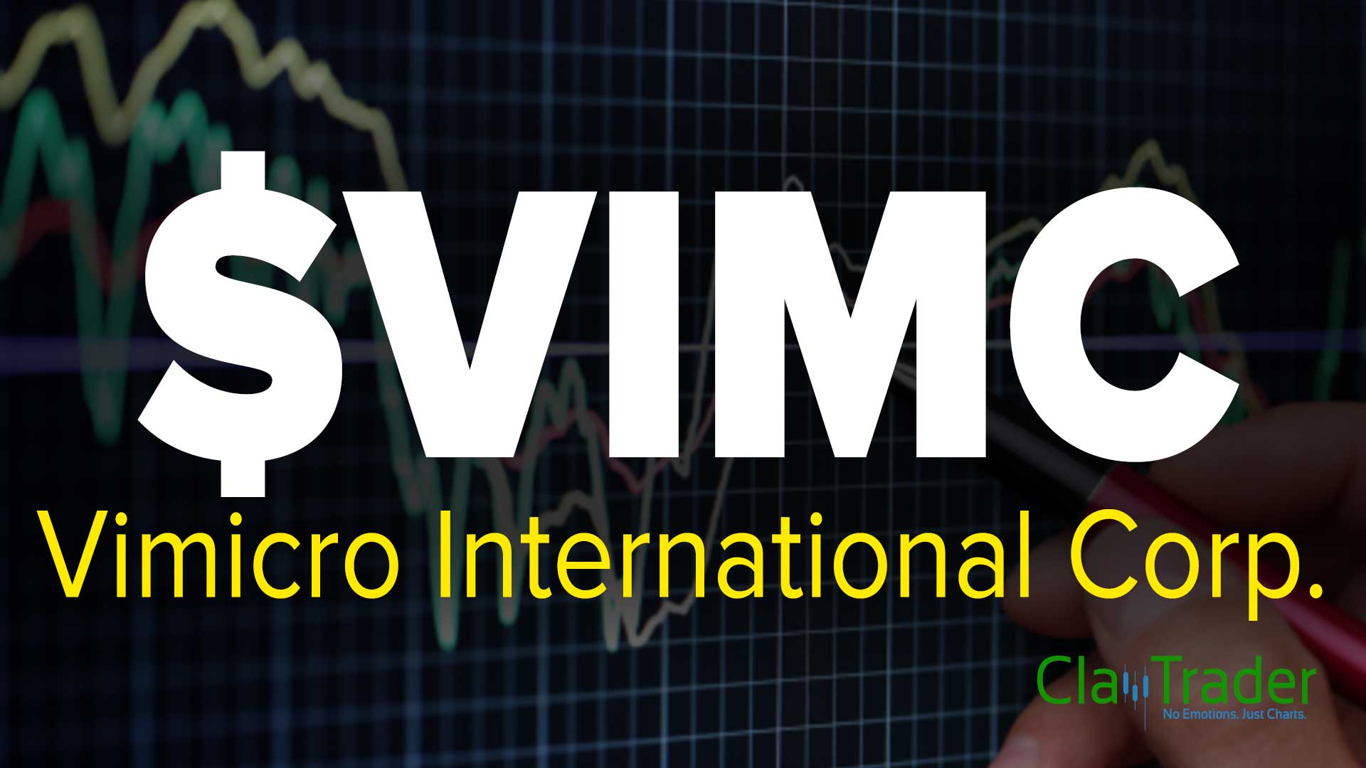 Vimicro International Corp. (VIMC) Stock Chart Technical Analysis
