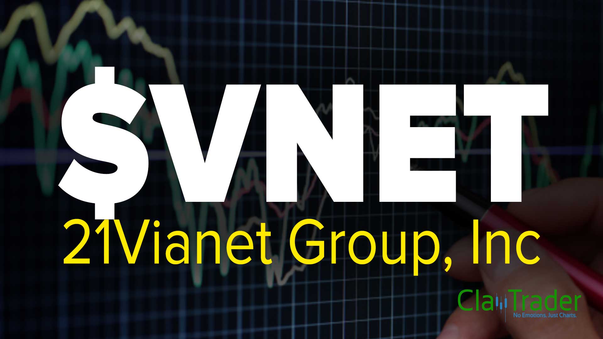 21Vianet Group, Inc (VNET) Stock Chart Technical Analysis