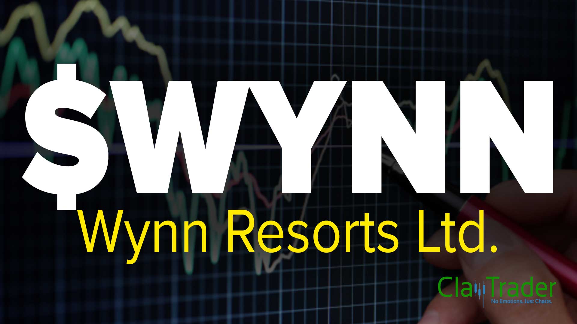 Wynn Resorts Ltd. (WYNN) Stock Chart Technical Analysis