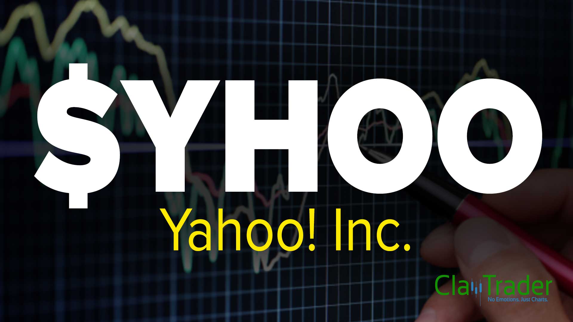 Yahoo! Inc. (YHOO) Stock Chart Technical Analysis