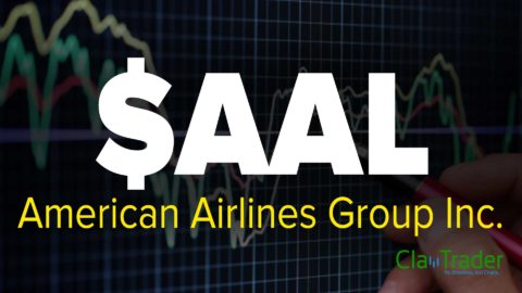 American Airlines Group Inc. (AAL) Stock Chart Technical Analysis