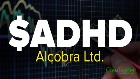 Alcobra Ltd. (ADHD) Stock Chart Technical Analysis