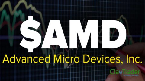 Advanced Micro Devices, Inc. (AMD) Stock Chart Technical Analysis
