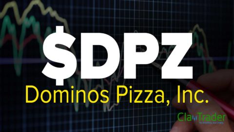 Dominos Pizza, Inc. (DPZ) Stock Chart Technical Analysis