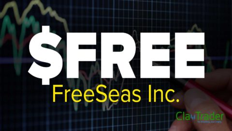 FreeSeas Inc. (FREE) Stock Chart Technical Analysis