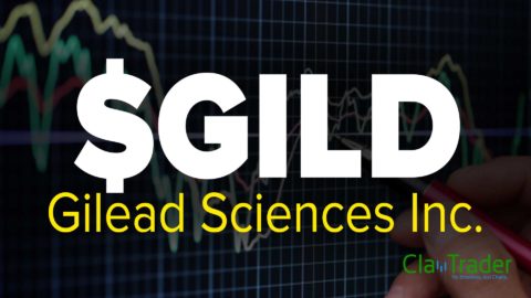 Gilead Sciences Inc. (GILD) Stock Chart Technical Analysis