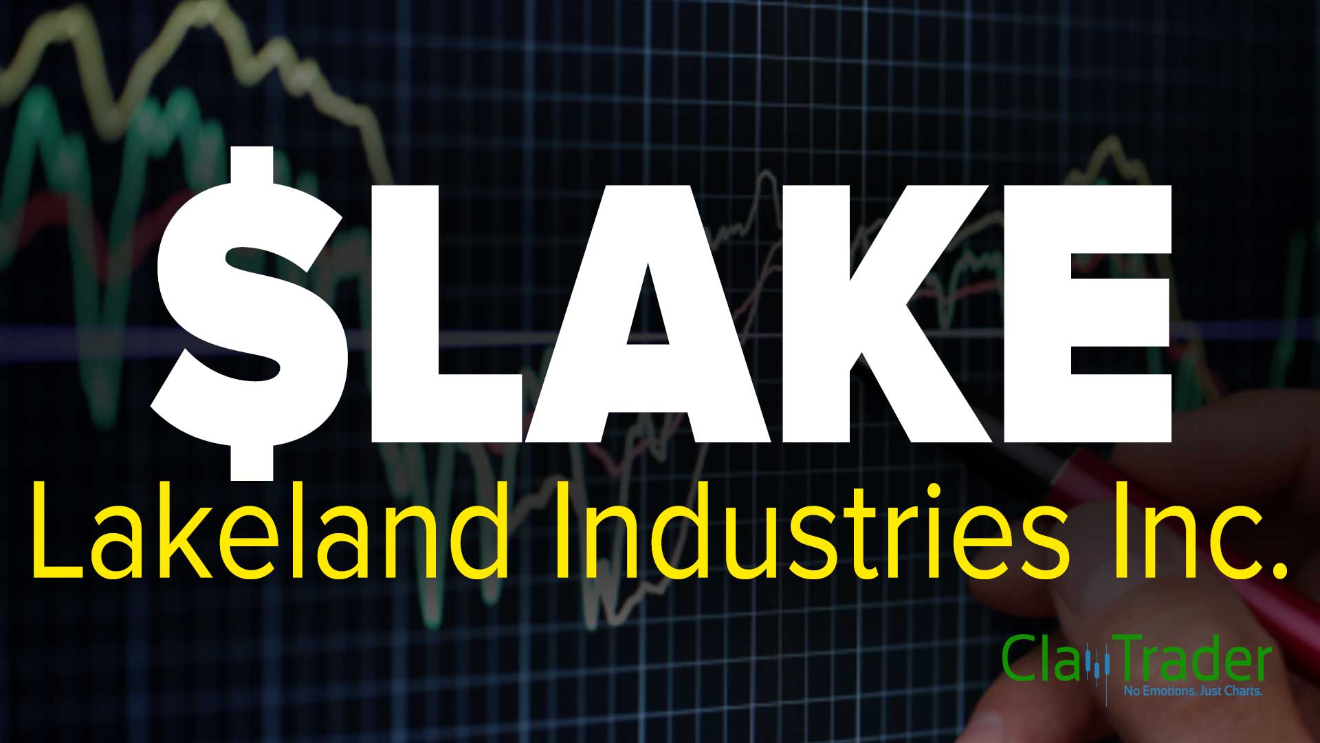 Lakeland Industries Inc. (LAKE) Stock Chart Technical Analysis