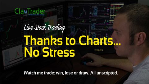 Live Stock Trading - Thanks to Charts... No Stress