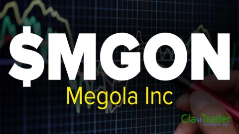 Megola Inc (MGON) Stock Chart Technical Analysis