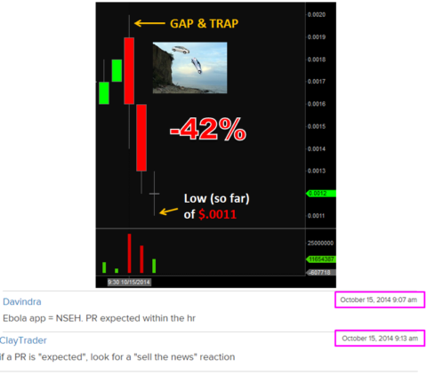 Inner Circle Alert - NuState Energy Holdings, Inc. (NSEH)