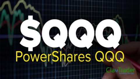 PowerShares QQQ (QQQ) Stock Chart Technical Analysis