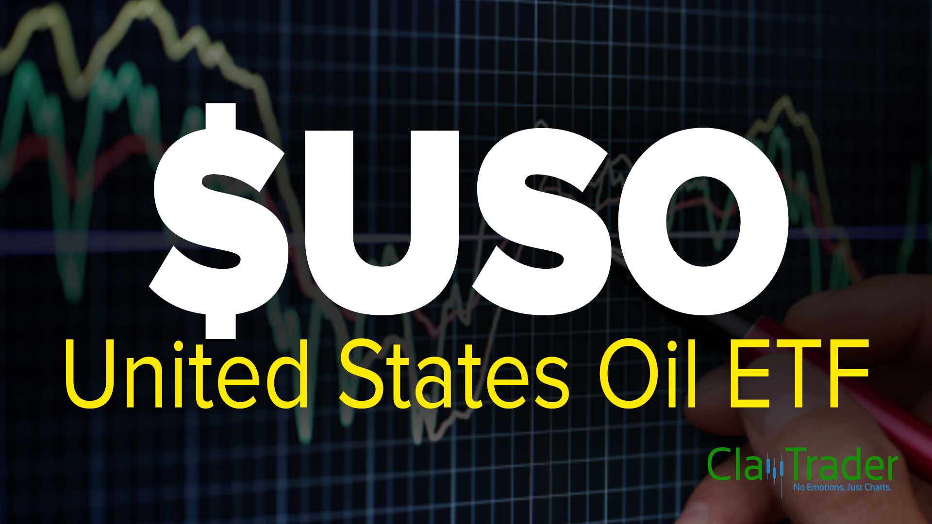United States Oil ETF (USO) Stock Chart Technical Analysis