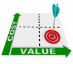 bigstock_cost_value_matrix_-_arrow_and__9732935