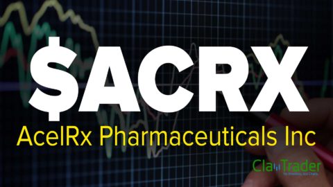 AcelRx Pharmaceuticals Inc (ACRX) Stock Chart Technical Analysis