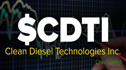 Clean Diesel Technologies Inc. (CDTI) Stock Chart Technical Analysis