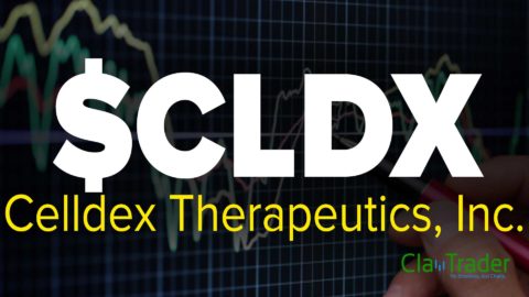 Celldex Therapeutics, Inc. (CLDX) Stock Chart Technical Analysis