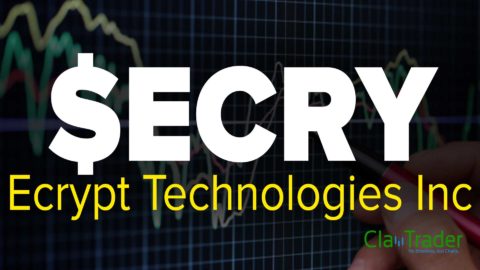 Ecrypt Technologies Inc (ECRY) Stock Chart Technical Analysis