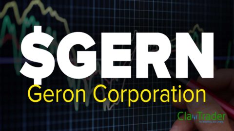 Geron Corporation (GERN) Stock Chart Technical Analysis