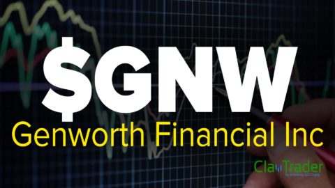 Genworth Financial Inc (GNW) Stock Chart Technical Analysis