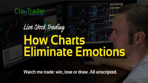 Live Stock Trading - How Charts Eliminate Emotions