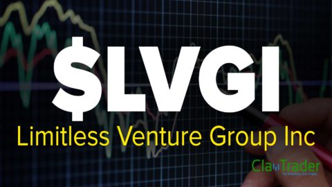 Limitless Venture Group Inc (LVGI) Stock Chart Technical Analysis