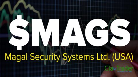 Magal Security Systems Ltd. (USA) (MAGS) Stock Chart Technical Analysis