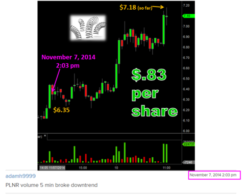 Planar Systems, Inc. ($PLNR)