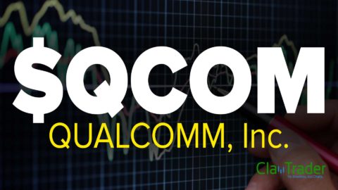 QUALCOMM, Inc. (QCOM) Stock Chart Technical Analysis