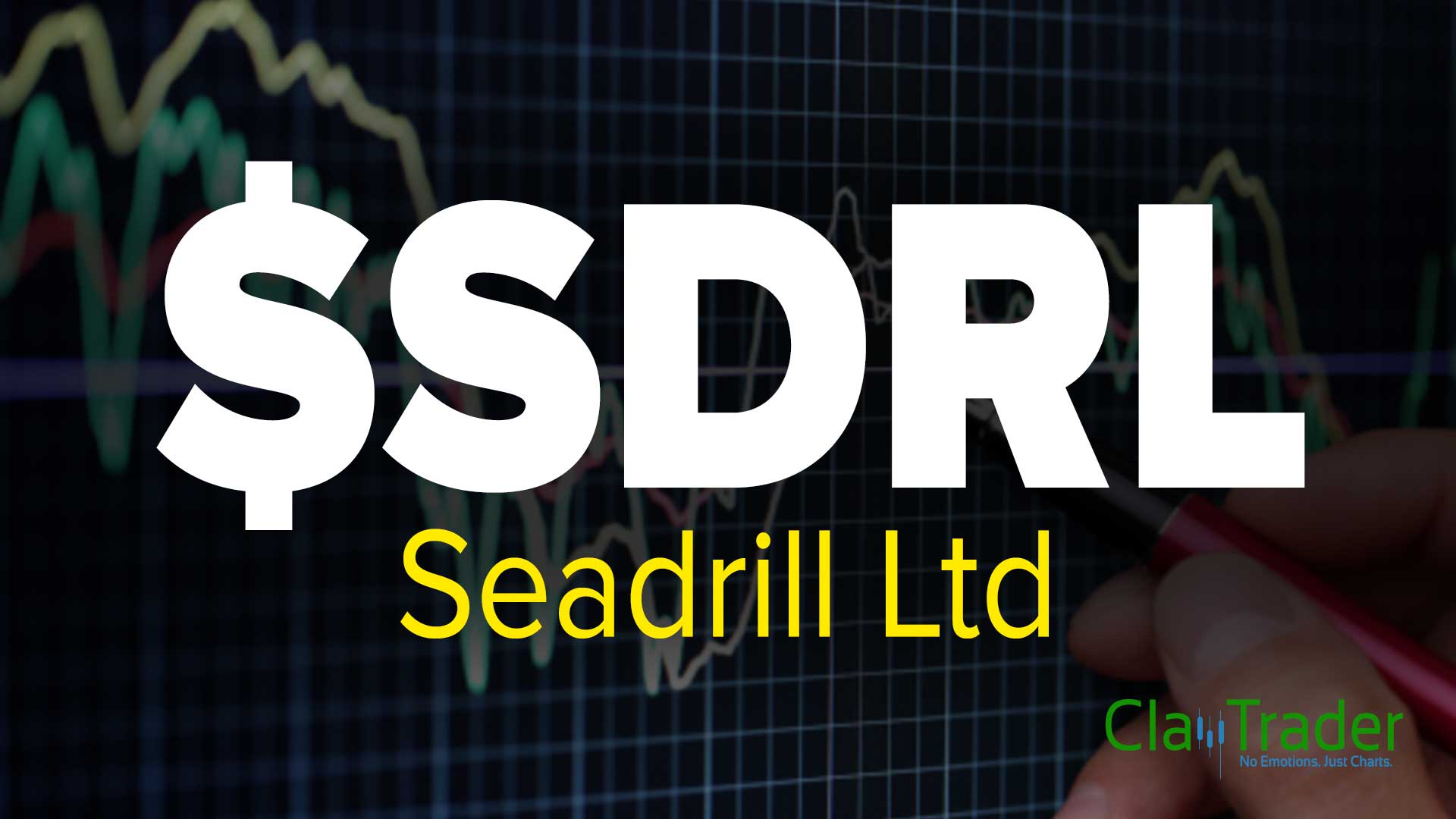 Seadrill Stock Chart