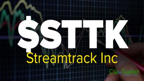 Streamtrack Inc ($STTK) Stock Chart Technical Analysis