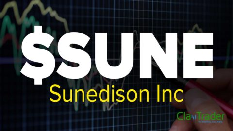 Sunedison Inc (SUNE) Stock Chart Technical Analysis