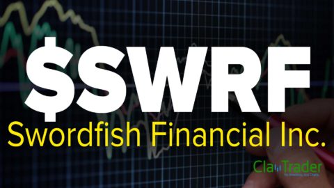 Swordfish Financial Inc. (SWRF) Stock Chart Technical Analysis