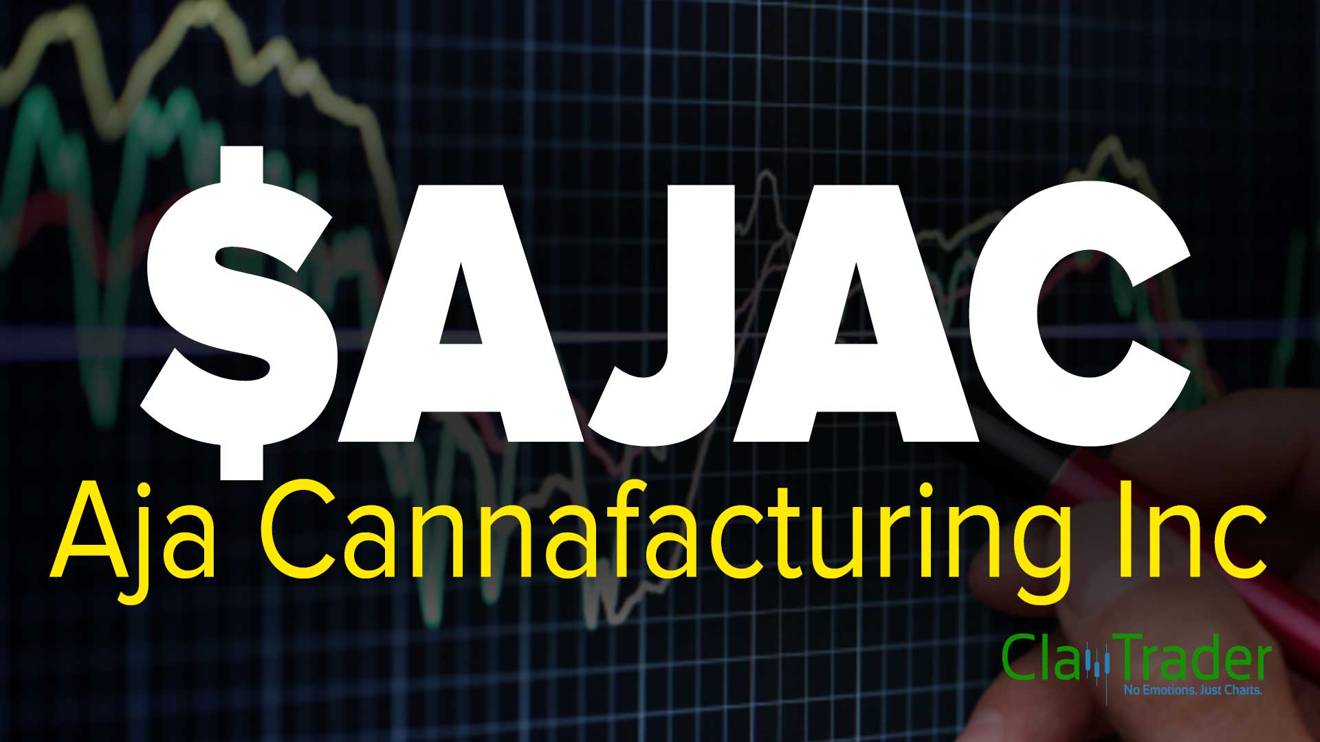 Aja Cannafacturing Inc ($AJAC) Stock Chart Technical Analysis